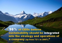 csr sustainability 